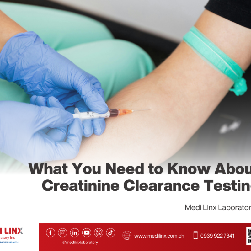Creatinine Clearance Test