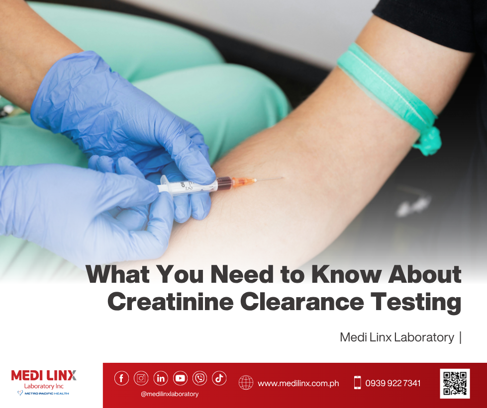 Creatinine Clearance Test
